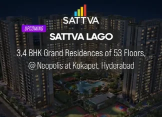 Sattva Lago in Neopolis at Kokapet, Hyderabad sattva lago neopolis hyderabad upcoming ph homz n space
