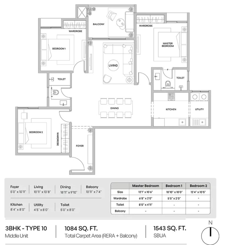 3bhk 1543 assetz codename summit kiadb