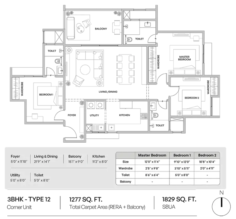 3bhk 1829 assetz codename summit kiadb