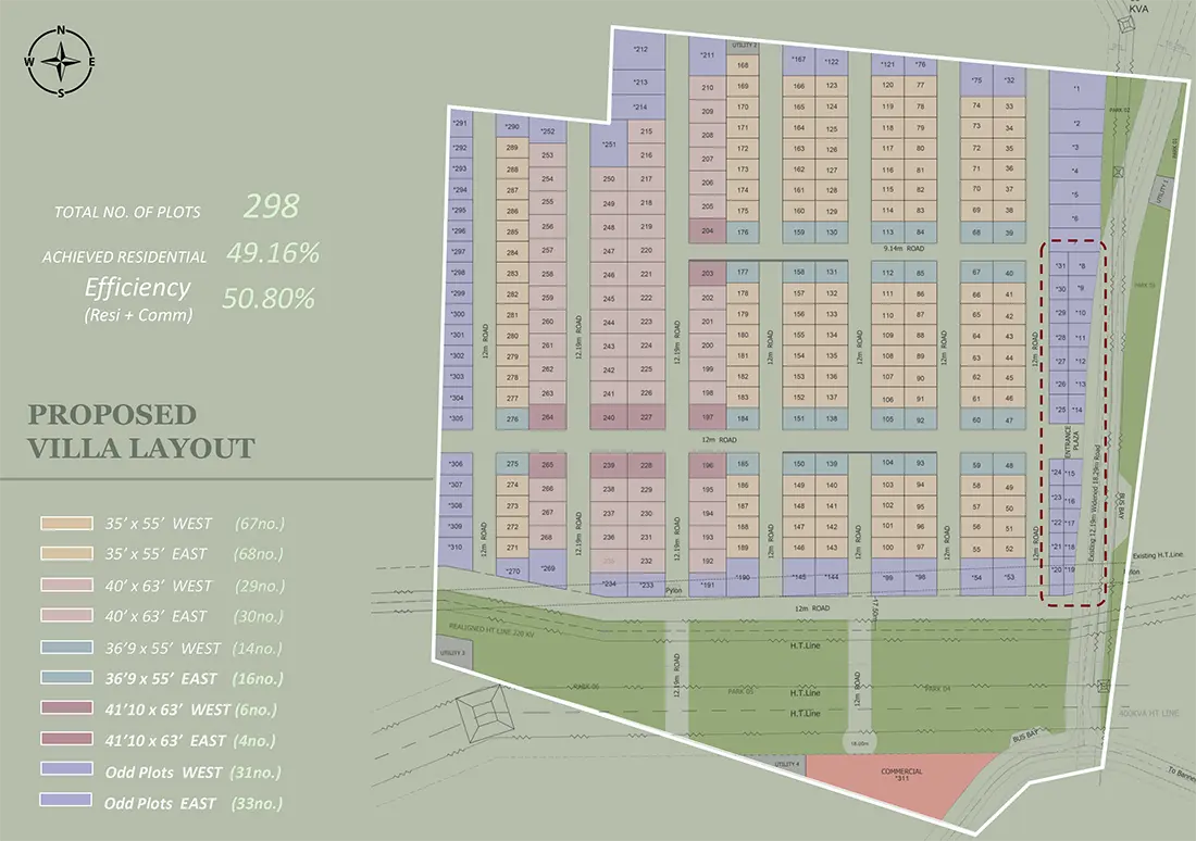 master plan upcoming nambiar bannerghatta villas