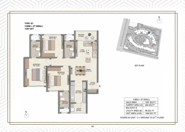 3bhk 1597 prestige parklane kiadb phase 2