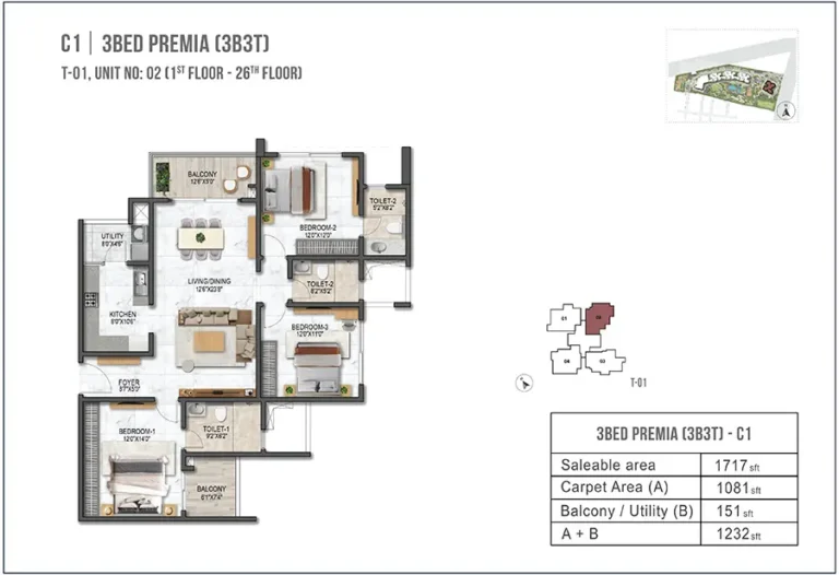 3bhk premia 1717 prestige garden breeze at prestige city