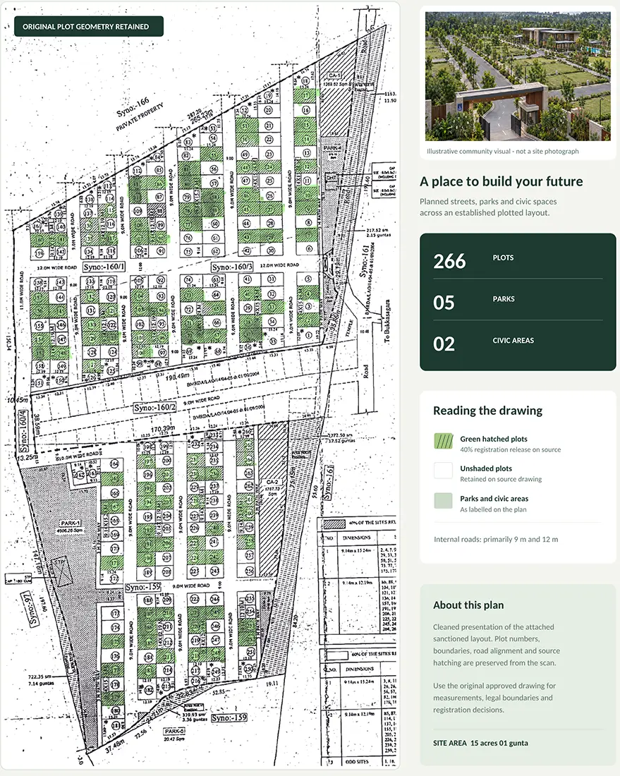 master plan pride green avenues