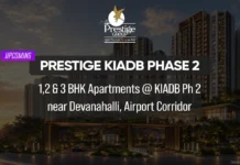 upcoming prestige kiadb apartments prestige parklane devanahalli ph