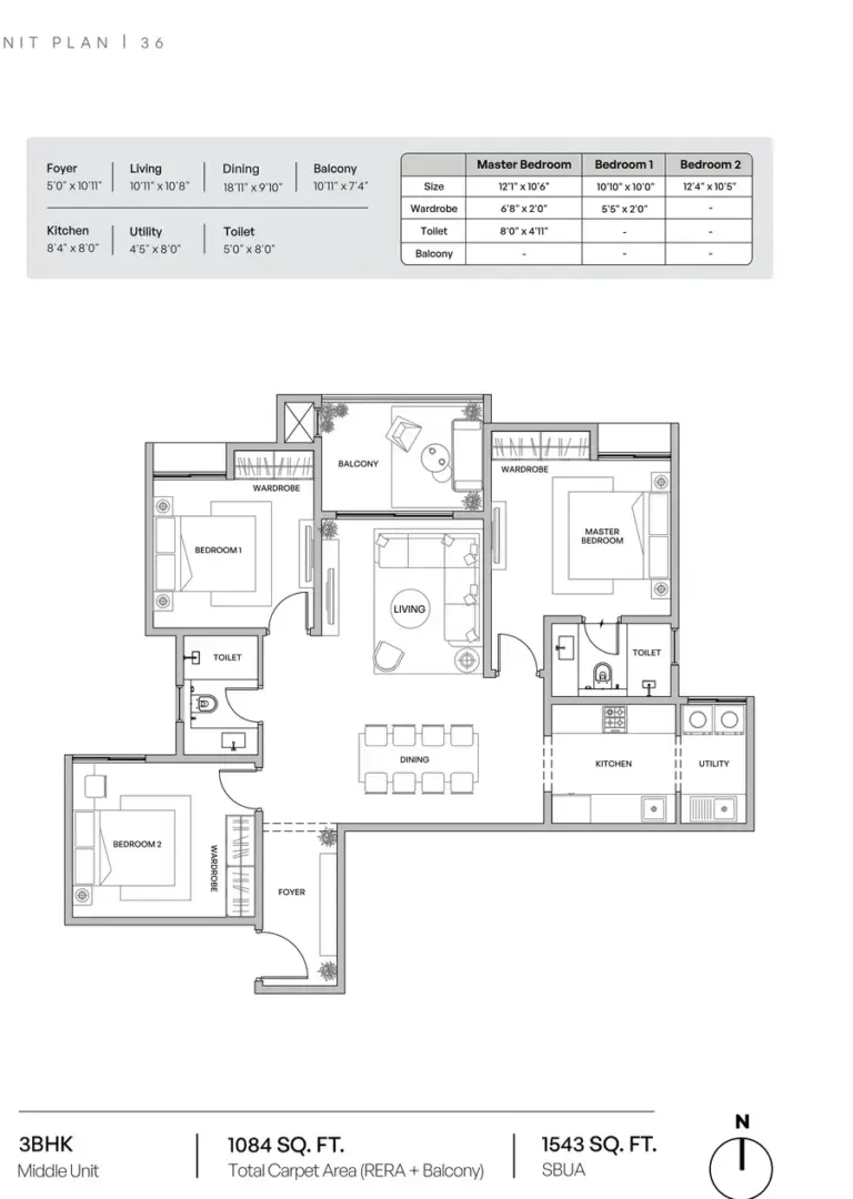 3bhk middle unit floor assetz niwa and neo